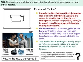 AO1: Demonstrate knowledge and understanding of media concepts, contexts and 
critical debates. 
TV advert ‘Tattoo’ 
Superiority, Domination & Body Language: 
Men are shown in dominant positions and 
appear to be reflective of thought and 
intelligence. Women are physically portrayed 
in sexual or reclining poses with blank or 
inviting expressions. 
Dismemberment: On females, parts of the 
body such as legs, chest, etc., are used, 
rather than the full body. This is often applied 
to sell products which are not related to the 
body. 
The Voice-Over Authority: In moving image 
advertisements, male voices are used as 
voice-overs in commercials rather than 
females. 
The thing itself / the opinion of the encoder / 
reading and response of audience / context of 
society within which the representation takes 
How is the gaze gendered? 
?? place 
 