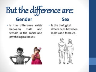 Butthedifferenceare:
Gender
• Is the difference exists
between male and
female in the social and
psychological bases.
Sex
• Is the biological
differences between
males and females.
 