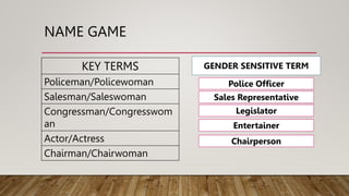 NAME GAME
KEY TERMS
Policeman/Policewoman
Salesman/Saleswoman
Congressman/Congresswom
an
Actor/Actress
Chairman/Chairwoman
GENDER SENSITIVE TERM
Police Officer
Sales Representative
Legislator
Entertainer
Chairperson
 