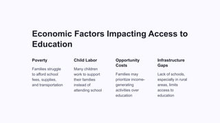 Economic Factors Impacting Access to
Education
Poverty
Families struggle
to afford school
fees, supplies,
and transportation
Child Labor
Many children
work to support
their families
instead of
attending school
Opportunity
Costs
Families may
prioritize income-
generating
activities over
education
Infrastructure
Gaps
Lack of schools,
especially in rural
areas, limits
access to
education
 