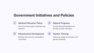 Government Initiatives and Policies
1 National Education Policy
Aims to increase girls' enrollment and
retention
2 Stipend Programs
Provide financial assistance to
families for girls' education
3 Infrastructure Development
Building more schools, especially in
rural areas
4 Teacher Training
Improving quality of education and
gender sensitivity
 