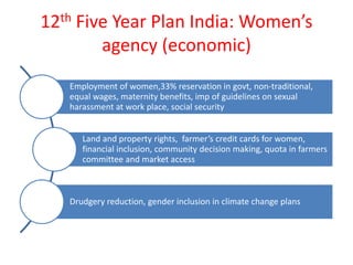 12th Five Year Plan India: Women’s
agency (economic)
Employment of women,33% reservation in govt, non-traditional,
equal wages, maternity benefits, imp of guidelines on sexual
harassment at work place, social security
Land and property rights, farmer’s credit cards for women,
financial inclusion, community decision making, quota in farmers
committee and market access
Drudgery reduction, gender inclusion in climate change plans
 