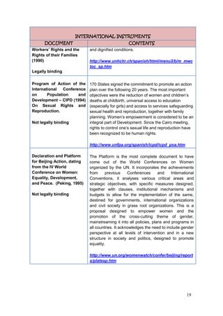 19
INTERNATIONAL INSTRUMENTS
DOCUMENT CONTENTS
Workers’ Rights and the
Rights of their Families
(1990)
Legally binding
and dignified conditions.
http://www.unhchr.ch/spanish/html/menu3/b/m_mwc
toc_sp.htm
Program of Action of the
International Conference
on Population and
Development – CIPD (1994)
On Sexual Rights and
Reproduction.
Not legally binding
170 States signed the commitment to promote an action
plan over the following 20 years. The most important
objectives were the reduction of women and children‟s
deaths at childbirth, universal access to education
(especially for girls) and access to services safeguarding
sexual health and reproduction, together with family
planning. Women‟s empowerment is considered to be an
integral part of Development. Since the Cairo meeting,
rights to control one‟s sexual life and reproduction have
been recognized to be human rights.
http://www.unfpa.org/spanish/icpd/icpd_poa.htm
Declaration and Platform
for Beijing Action, dating
from the IV World
Conference on Women:
Equality, Development,
and Peace. (Peking, 1995)
Not legally binding
The Platform is the most complete document to have
come out of the World Conferences on Women
organized by the UN. It incorporates the achievements
from previous Conferences and International
Conventions, it analyses various critical areas and
strategic objectives, with specific measures designed,
together with clauses, institutional mechanisms and
budgets to allow for the implementation of the same,
destined for governments, international organizations
and civil society in grass root organizations. This is a
proposal designed to empower women and the
promotion of the cross-cutting theme of gender,
mainstreaming it into all policies, plans and programs in
all countries. It acknowledges the need to include gender
perspective at all levels of intervention and in a new
structure in society and politics, designed to promote
equality.
http://www.un.org/womenwatch/confer/beijing/report
s/platesp.htm
 