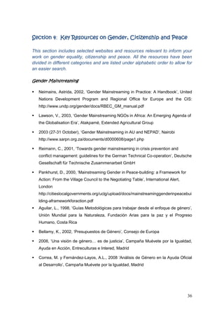 36
Section 4: Key Resources on Gender, Citizenship and Peace
This section includes selected websites and resources relevant to inform your
work on gender equality, citizenship and peace. All the resources have been
divided in different categories and are listed under alphabetic order to allow for
an easier search.
Gender Mainstreaming
 Neimains, Astrida, 2002, „Gender Mainstreaming in Practice: A Handbook‟, United
Nations Development Program and Regional Office for Europe and the CIS:
http://www.undp.org/gender/docs/RBEC_GM_manual.pdf
 Lawson, V., 2003, „Gender Mainstreaming NGOs in Africa: An Emerging Agenda of
the Globalisation Era‟, Atakpamé, Extended Agricultural Group
 2003 (27-31 October), „Gender Mainstreaming in AU and NEPAD‟, Nairobi
http://www.sarpn.org.za/documents/d0000608/page1.php
 Reimann, C., 2001, „Towards gender mainstreaming in crisis prevention and
conflict management: guidelines for the German Technical Co-operation‟, Deutsche
Gesellschaft für Technische Zusammenarbeit GmbH
 Pankhurst, D., 2000, „Mainstreaming Gender in Peace-building: a Framework for
Action: From the Village Council to the Negotiating Table‟, International Alert,
London
http://citieslocalgovernments.org/uclg/upload/docs/mainstreaminggenderinpeacebui
lding-aframeworkforaction.pdf
 Aguilar, L., 1998, „Guías Metodológicas para trabajar desde el enfoque de género‟,
Unión Mundial para la Naturaleza, Fundación Arias para la paz y el Progreso
Humano, Costa Rica
 Bellamy, K., 2002, „Presupuestos de Género‟, Consejo de Europa
 2008, „Una visión de género… es de justicia‟, Campaña Muévete por la Igualdad,
Ayuda en Acción, Entreculturas e Intered, Madrid
 Correa, M. y Fernández-Layos, A.L., 2008 „Análisis de Género en la Ayuda Oficial
al Desarrollo‟, Campaña Muévete por la Igualdad, Madrid
 
