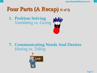 Four Parts (A Recap)  (1 of 2) Problem Solving Ventilating vs. Curing Communicating Needs And Desires Hinting vs. Telling 