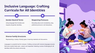 Inclusive Language: Crafting
Curricula for All Identities
Gender-Neutral Terms
Using language that includes and
respects all gender identities.
Respecting Pronouns
Educating about and consistently using
preferred pronouns in all interactions.
Diverse Family Structures
Representing a variety of family types in learning materials and discussions.
Language is a powerful tool for inclusion. Crafting curricula with inclusive language ensures
that every student feels seen, valued, and respected, fostering a sense of belonging for all
identities within the school community.
 