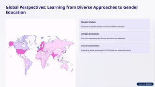 Global Perspectives: Learning from Diverse Approaches to Gender
Education
Nordic Models
Emphasis on gender equality from early childhood education.
African Initiatives
Focus on empowering girls through education and leadership.
Asian Innovations
Integrating gender sensitivity into STEM fields and vocational training.
 