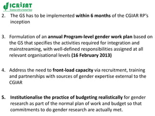 Gender integration and mainstreaming in CGIAR and CGIAR Research Programs