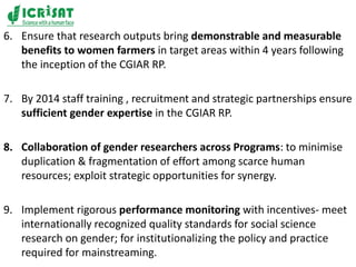 Gender integration and mainstreaming in CGIAR and CGIAR Research Programs