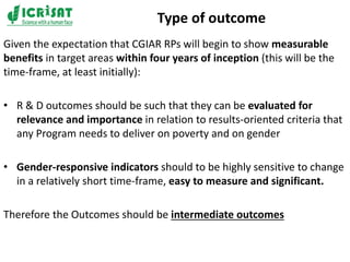 Gender integration and mainstreaming in CGIAR and CGIAR Research Programs