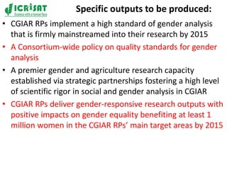 Gender integration and mainstreaming in CGIAR and CGIAR Research Programs
