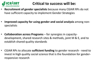 Gender integration and mainstreaming in CGIAR and CGIAR Research Programs