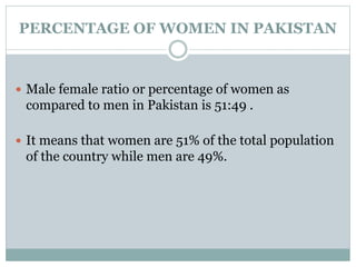 PERCENTAGE OF WOMEN IN PAKISTAN
 Male female ratio or percentage of women as
compared to men in Pakistan is 51:49 .
 It means that women are 51% of the total population
of the country while men are 49%.
 