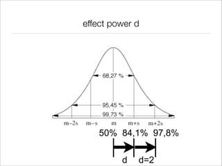 Gender Mainstreaming New Media Literacy E Learning Vechta