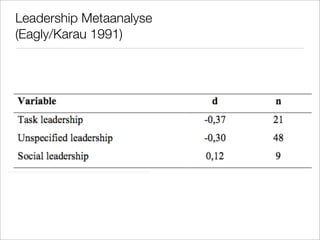Gender Mainstreaming New Media Literacy E Learning Vechta