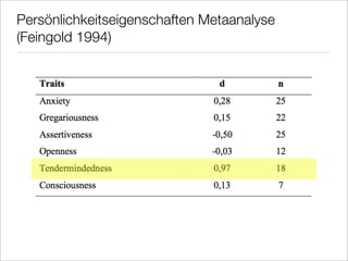 Gender Mainstreaming New Media Literacy E Learning Vechta