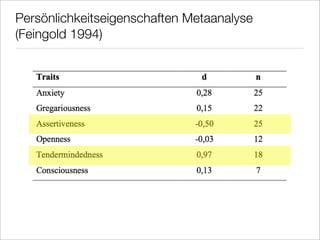 Gender Mainstreaming New Media Literacy E Learning Vechta