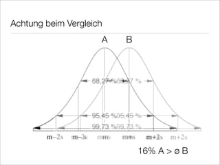 Gender Mainstreaming New Media Literacy E Learning Vechta