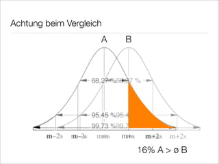 Gender Mainstreaming New Media Literacy E Learning Vechta