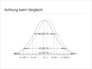 Gender Mainstreaming New Media Literacy E Learning Vechta