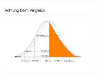 Gender Mainstreaming New Media Literacy E Learning Vechta