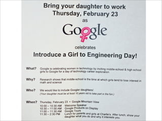 Gender Mainstreaming New Media Literacy E Learning Vechta