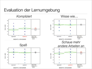 Gender Mainstreaming New Media Literacy E Learning Vechta