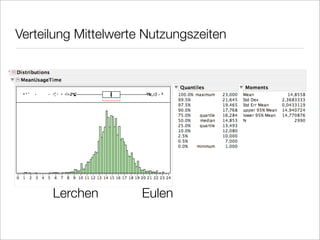 Gender Mainstreaming New Media Literacy E Learning Vechta