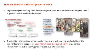 Gender in the participatory market chain approach