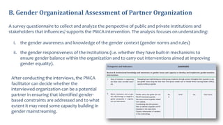 Gender in the participatory market chain approach