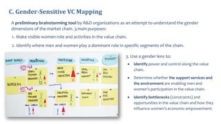 Gender in the participatory market chain approach