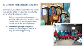 Gender in the participatory market chain approach