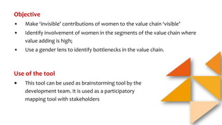 Gender in the participatory market chain approach