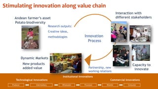 Gender in the participatory market chain approach