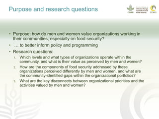 How communities and organizations interact to strengthen adaptive capacity and food security in the face of climate change