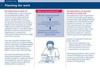 Gender Sexuality Toolkit