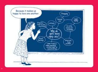 Gender Sexuality Toolkit