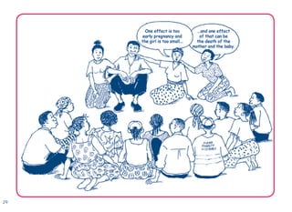 Gender Sexuality Toolkit