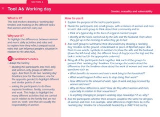 Gender Sexuality Toolkit