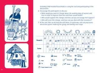 Gender Sexuality Toolkit