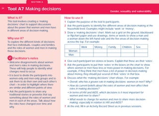 Gender Sexuality Toolkit