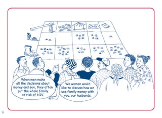 Gender Sexuality Toolkit