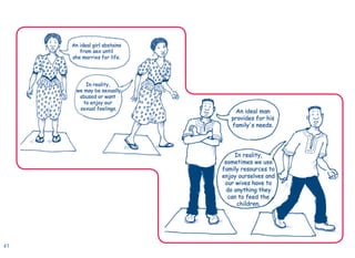 Gender Sexuality Toolkit