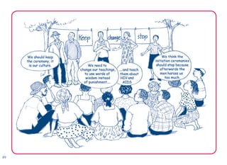 Gender Sexuality Toolkit