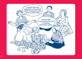 Gender Sexuality Toolkit