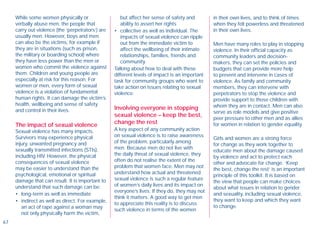 Gender Sexuality Toolkit