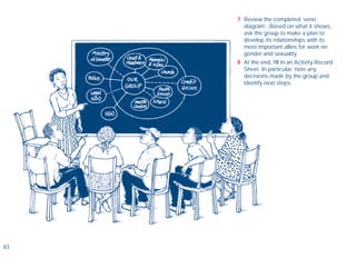 Gender Sexuality Toolkit