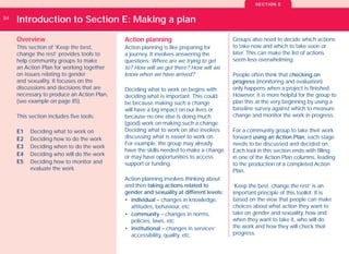 Gender Sexuality Toolkit