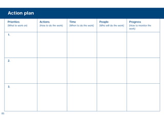 Gender Sexuality Toolkit