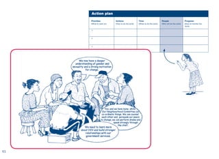 Gender Sexuality Toolkit